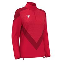 Anora Training 1/4 Zip Top W RED S Teknisk treningsgenser  til dame